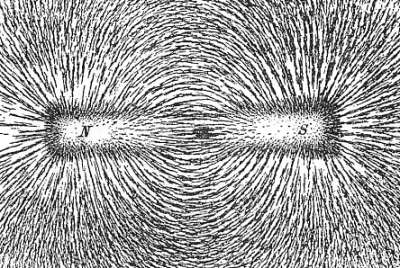 EL MAGNETISMO