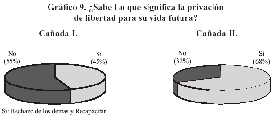 LA PROPORCIONALIDAD Y EL PORCENTAJE